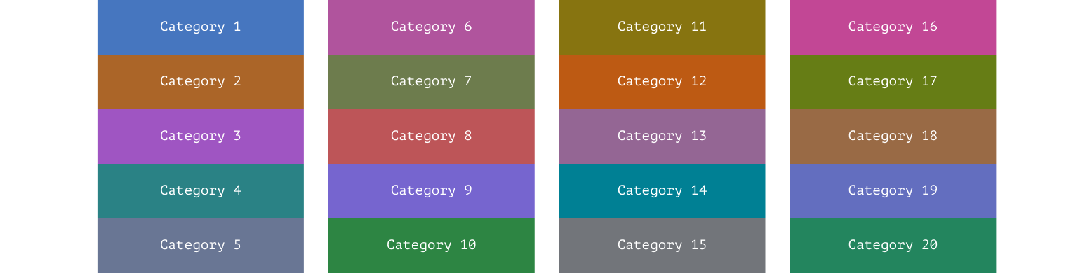 Diagram of the categorical color palette.