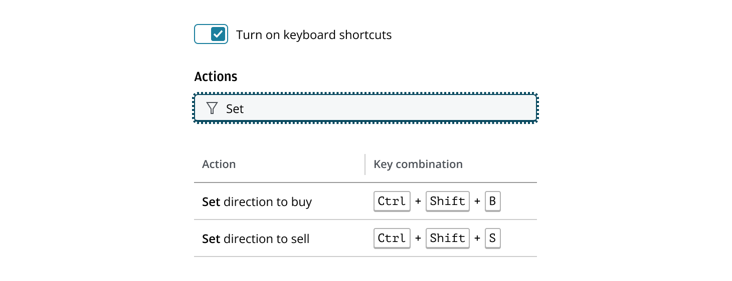 The Keyboard Shortcuts Pattern showing search results after inputting a word