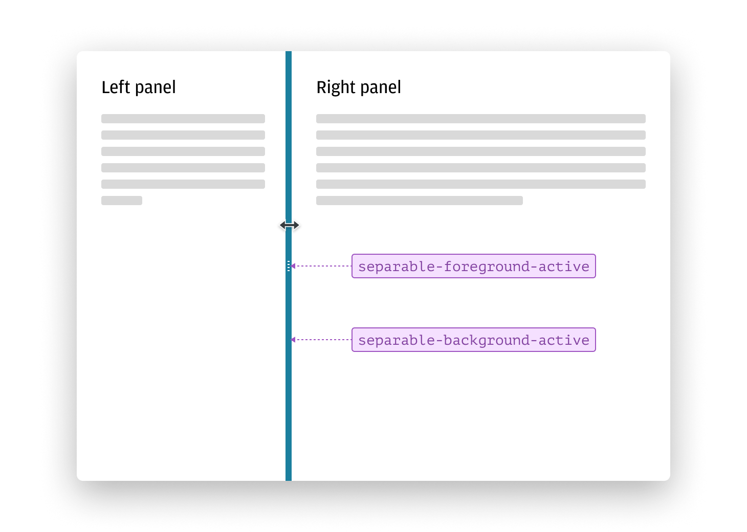 Annotated example of controllable separators